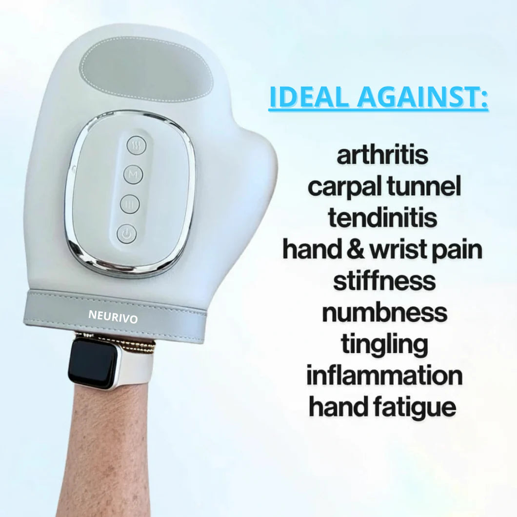ZenPalm™ Hand Massager - Support for Joint, Inflammation & Pain
