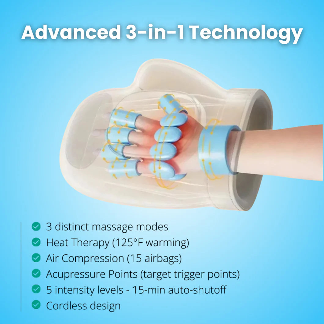 ZenPalm™ Hand Massager - Support for Joint, Inflammation & Pain