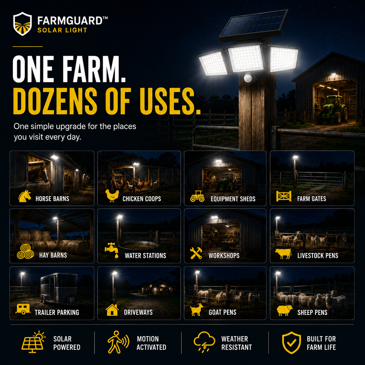 FarmGuard™ Smart Solar Light
