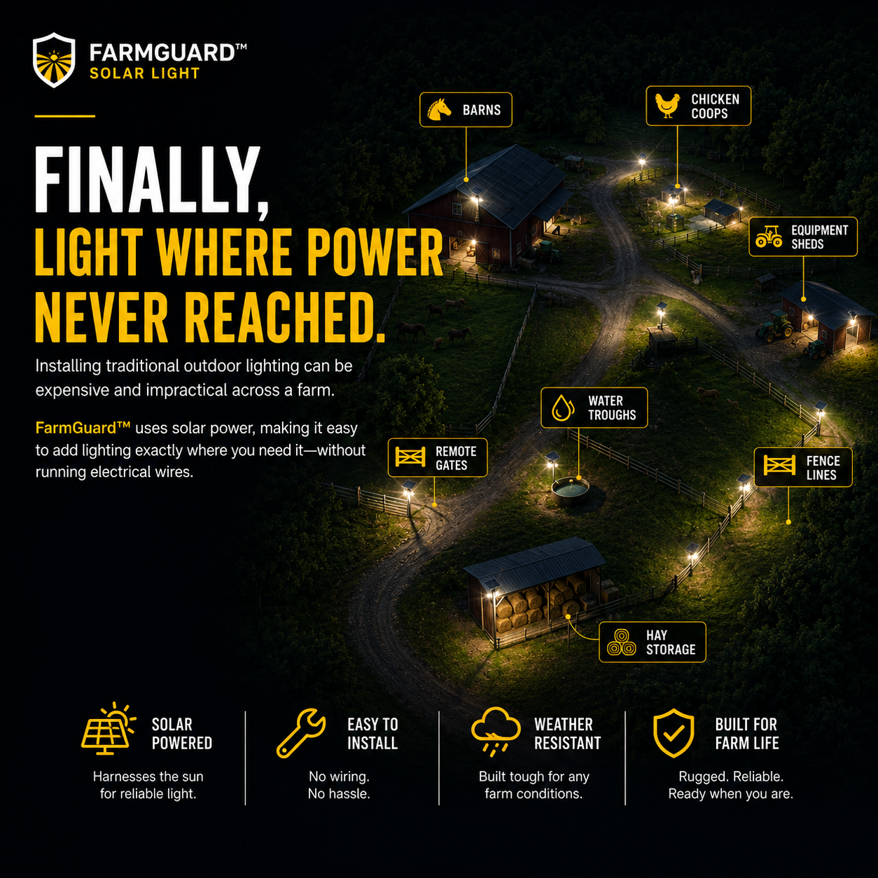FarmGuard™ Smart Solar Light