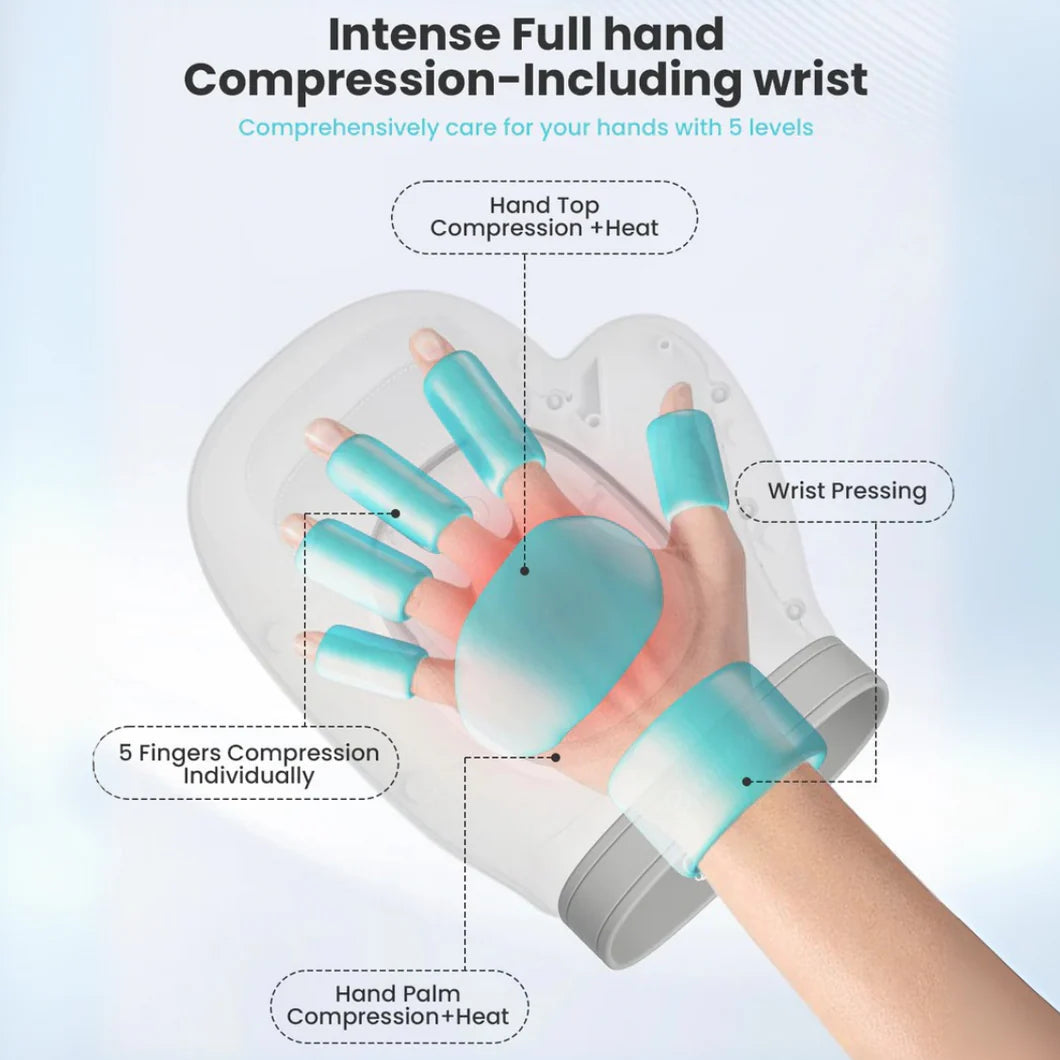 ZenPalm™ Hand Massager - Support for Joint, Inflammation & Pain